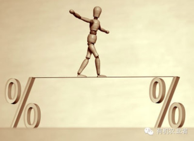 【话题】如何规避农业创业风险?