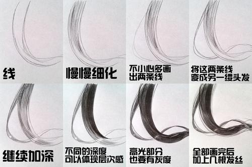 漫画<em>素描</em>的<em>头发怎么画</em>顺?