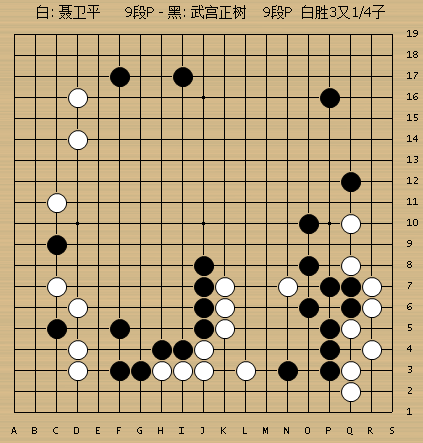 三国四地围棋邀请赛半决赛,聂卫平执白对阵武宫正树,以上是动图棋谱