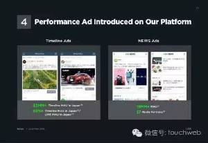 收入证明_广告收入ppt