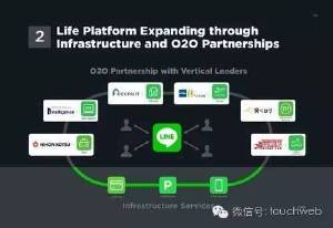 收入证明_广告收入ppt(2)