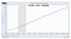 美国人口为什么少_美国人口那么少为啥经济水平那么高