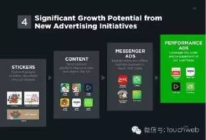 收入证明_广告收入ppt