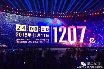 逛广州车展去买车划算吗？明白3个策略买车最省钱！
