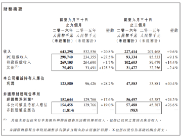 游戏的收入来源_全球十大收入最高的男演员中国竟然只有一位上榜？(2)