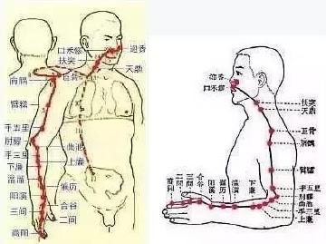 保健艾灸:手把手教你如何敲打肝经胆经