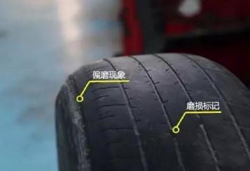 冬季来临，汽车轮胎该如何养护？