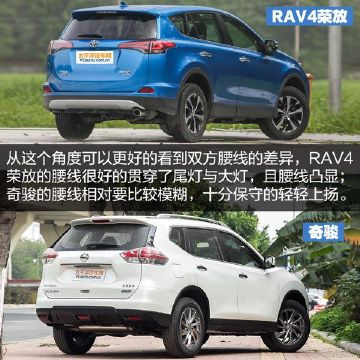 最热卖的5座日系SUV，RAV4荣放和奇骏怎么选？