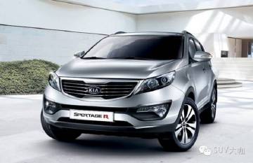 15万可以买到紧凑型SUV，那你还是会支持国产哦？