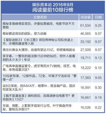 李宇春的独家爆料，李易峰背后“黑幕”，你想知道的都在我这里