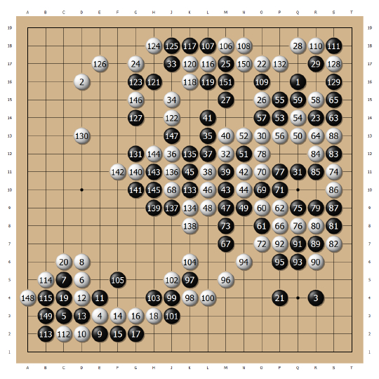 没有什么能阻挡……　农心杯范廷钰七连胜逼出日韩主将