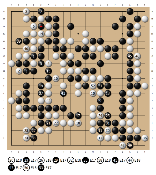 围甲大结局云南逆袭重庆获亚军　柯洁主将18胜笑傲群雄