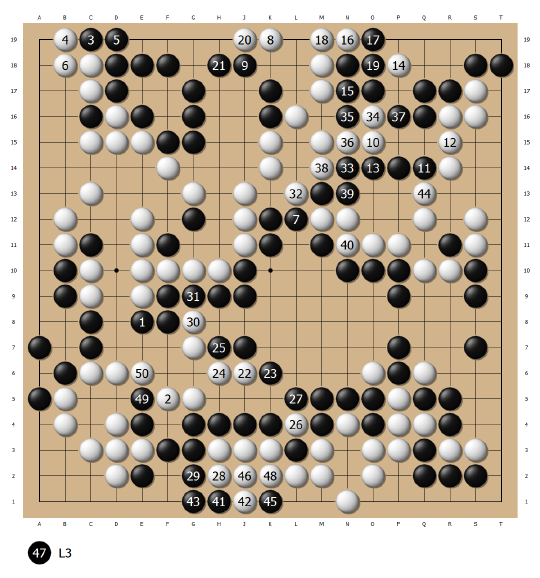 追赶柯洁！　18岁辜梓豪击败金太子　进春兰杯四强