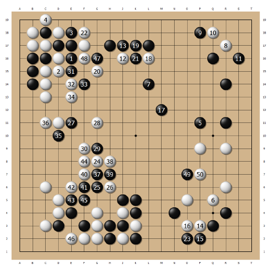 放倒第一人　陈耀烨生日再登基！　中国围棋又一位双冠王诞生