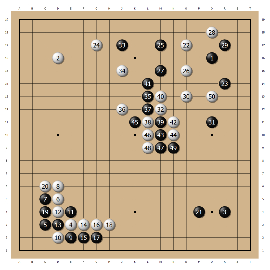 没有什么能阻挡……　农心杯范廷钰七连胜逼出日韩主将