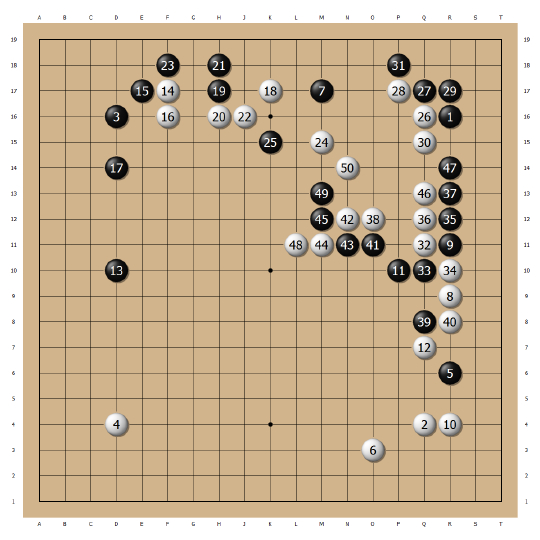 小虎辈之孔杰——七个月内世界大赛三冠　迅速豹隐成谜团