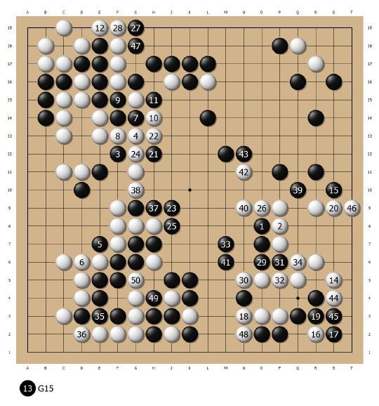 放倒第一人　陈耀烨生日再登基！　中国围棋又一位双冠王诞生