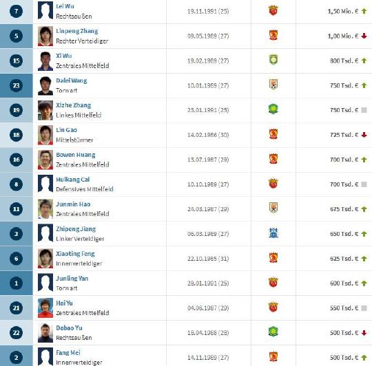 中国新歌声有举办抽奖是真的吗 - 中国企业家网