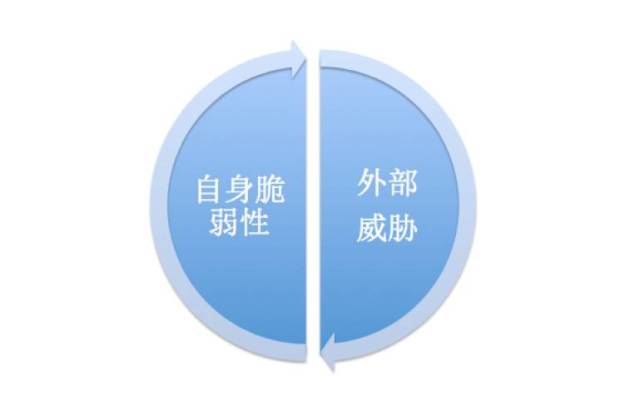 02928ef731b14e1d6094a9f34a85d97c_640_401.jpg