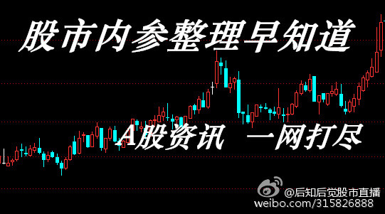 阿股市资讯官网_今日大盘行情分析+热门牛股推荐_股民必看的投资指南里巴巴大消息多股逆势涨停！