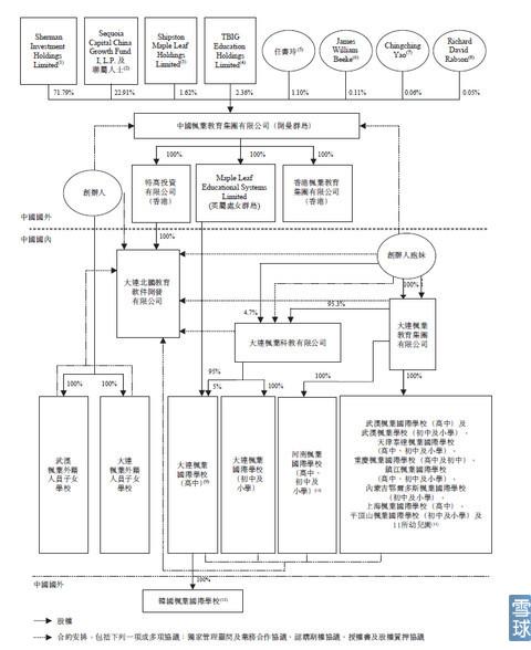 幼儿园利润分析