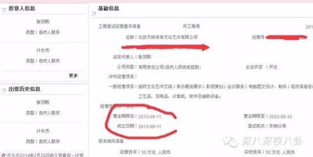 别看只有黄圣依披麻又戴孝,其实杨子的后宫可