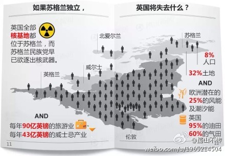 苏格兰有多少人口_苏格兰牧羊犬