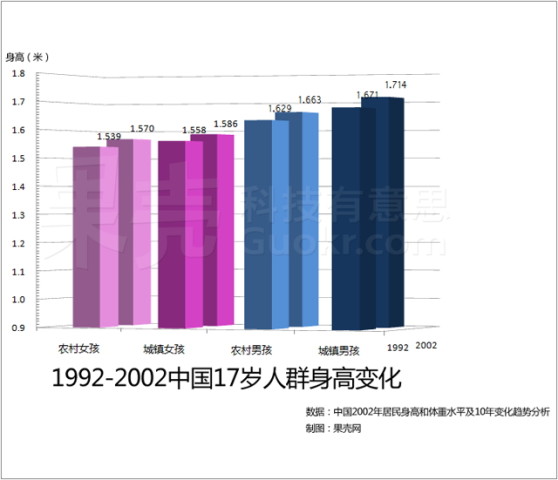 最近国家大事