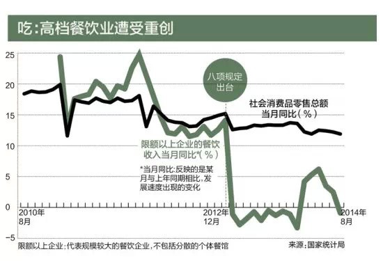 中国人口统计指标_图1.5 人口金字塔,2008年 人口统计数据 联合国儿童基金会驻(2)