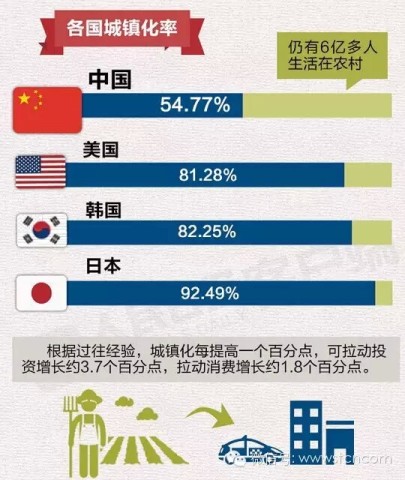 我国人口素质状况_我国人口素质偏低图片(3)