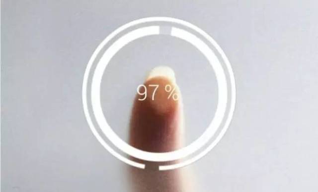 交互设计应该学的软件有哪些?