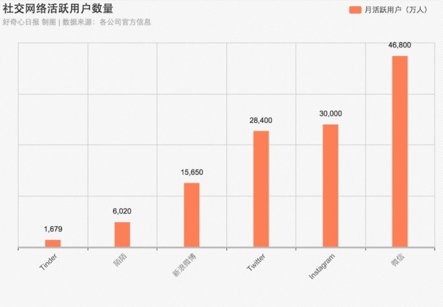 暂估人口分录_暂估原材料入库,领用暂估原材料的会计分录怎么做