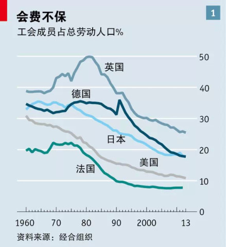 收入证明_劳动收入份额(3)
