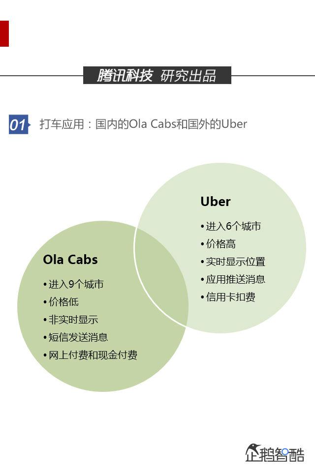 印度IT产业：在AI浪潮与全球化冲击下的转型之路-第1张图片-正海烽科技 - 领先的只能推广行业，智能制造解决方案提供商