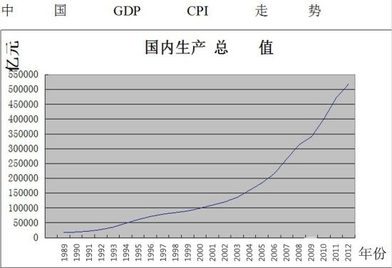 中日主战坦克对比_2018中日gdp对比(2)