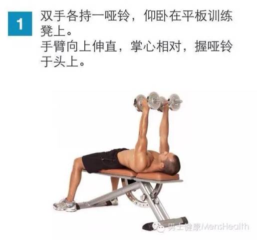 粗壮的手臂对男人来说到底有多重要?_手机新浪网