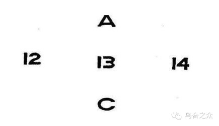 产品心理学知觉四特性教你如何给产品做减法