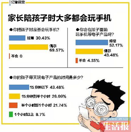 验光测的是什么意思,验光是什么意思