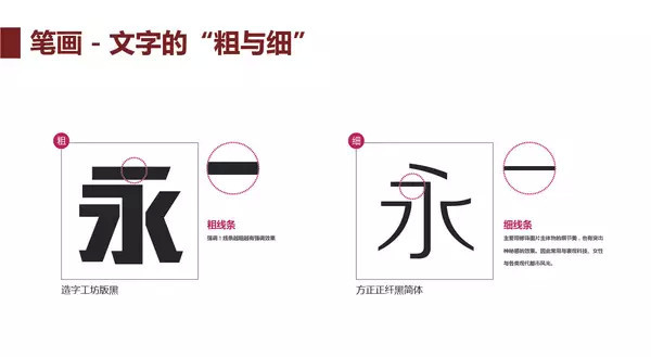 排版干货 | 如何在图片上加字?