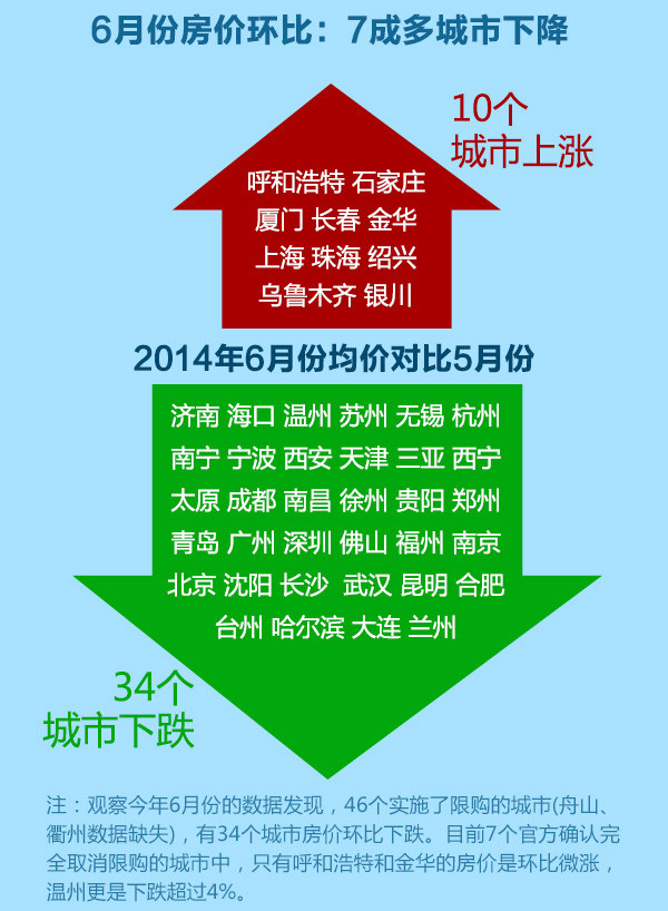 深a是几开头:深证股票是什么开头的:深证股票