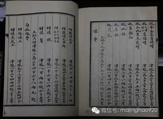 什么是龙门账 4399bb47660372593ece494e926fae53_550_403.jpg