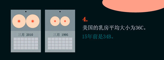 4.�������鷿ƽ����СΪ36C��15��ǰ��34B