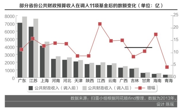 21世纪经济报道时间_企业介绍 21世纪经济报道(3)
