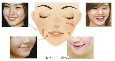 这些美人窝，你有吗?_新浪悦读_手机新浪网