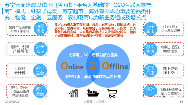 什么是电商电商怎么干 4f09154bdb93c8d2d581f48194a8b027_640_360.jpg