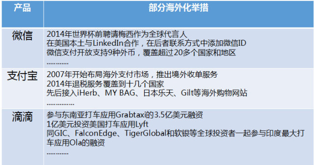 媒介进化之路：从马蹄声到指尖触控的传播革命-第1张图片-正海烽科技 - 领先的只能推广行业，智能制造解决方案提供商