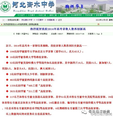 高考神校--河北衡水中学大揭秘