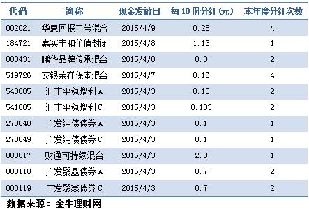 多宝体育- 多宝体育官方网站- 多宝体育APP下载以中国特色“四维消费政策体系”实现经济发展模式转型