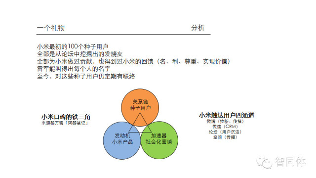 kpi什么意思