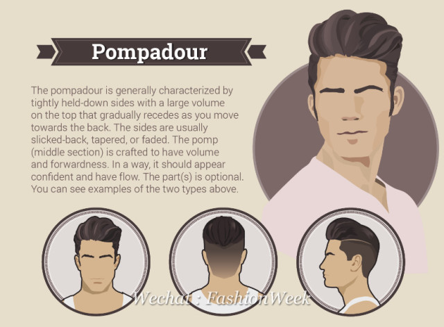 <em>发型</em> | <em>2015</em>夏天六大<em>型男发型</em>趋势_新浪悦读_